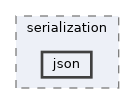 json